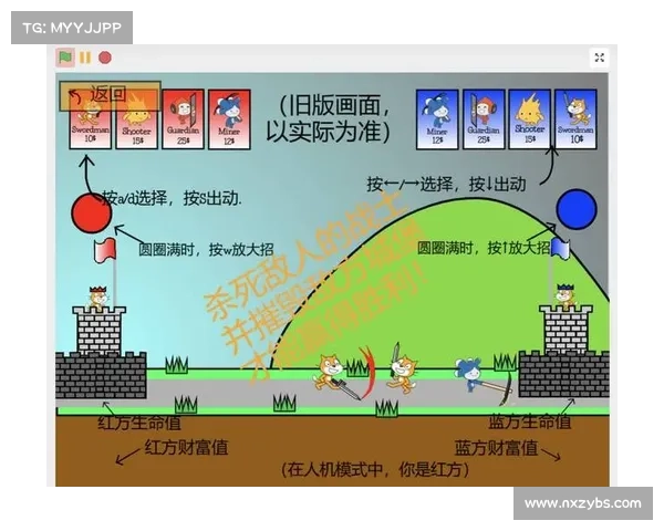 如何有效应对邪恶阿什的挑战并提升个人战斗力和智慧策略 如何有效应对邪恶阿什的挑战并提升个人战斗力和智慧策略