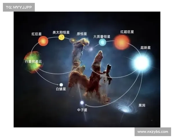 星系演化与形成机制的多维探讨与研究进展分析 星系演化与形成机制的多维探讨与研究进展分析