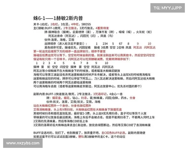 85级剧情全程攻略技巧解析助你轻松通关全面提升战力 85级剧情全程攻略技巧解析助你轻松通关全面提升战力