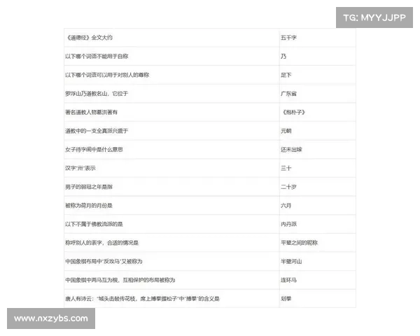 2023梦幻西游元宵节活动答题攻略Top10技巧与奖励全解析 2023梦幻西游元宵节活动答题攻略Top10技巧与奖励全解析