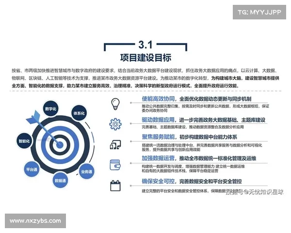 整合用户研究数据的五大最佳实践方法助力精准决策与创新设计 整合用户研究数据的五大最佳实践方法助力精准决策与创新设计