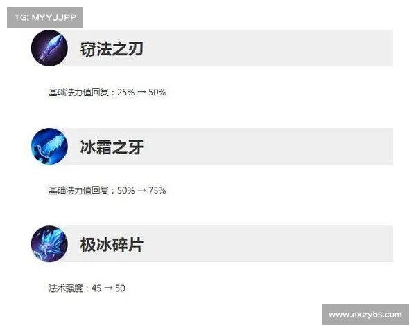 LOL更新错误280原因解析及解决方法全面汇总 LOL更新错误280原因解析及解决方法全面汇总