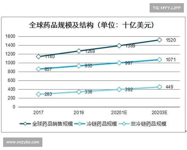 冰虫鳞片的十种潜在应用前景与未来发展趋势分析 冰虫鳞片的十种潜在应用前景与未来发展趋势分析