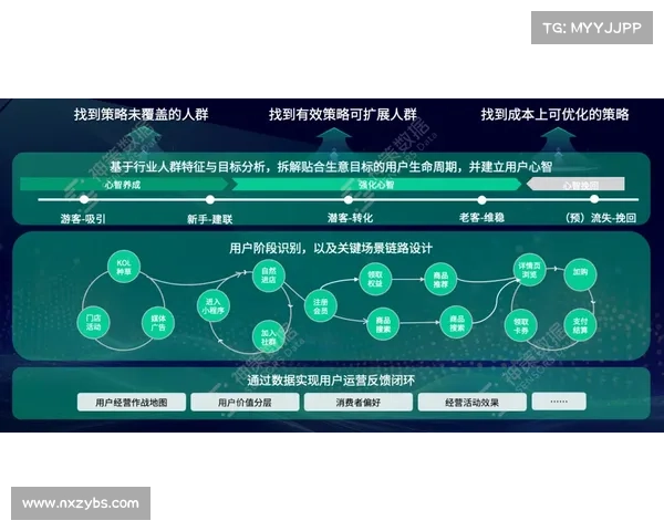 中国足球崛起之路：从基础建设到国际竞争力的全面提升路径