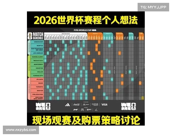 全方位解读澳洲杯赛程关键时间与观赛要点深度实用指南全面推荐篇