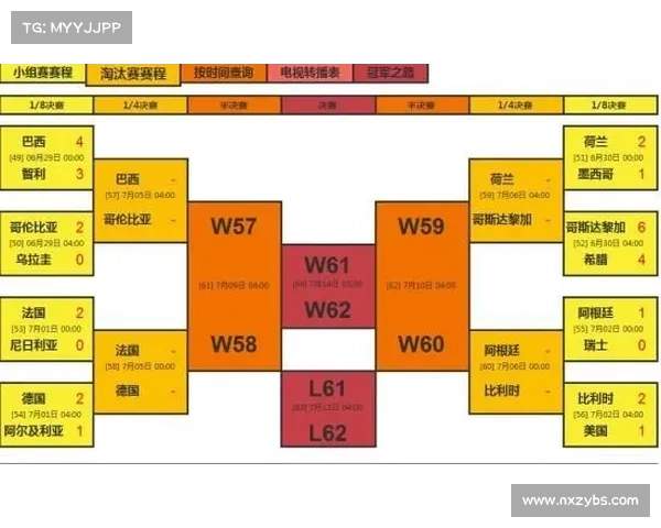 全面梳理欧国联赛事制度演变与历史发展脉络及时代历程深度探析 全面梳理欧国联赛事制度演变与历史发展脉络及时代历程深度探析