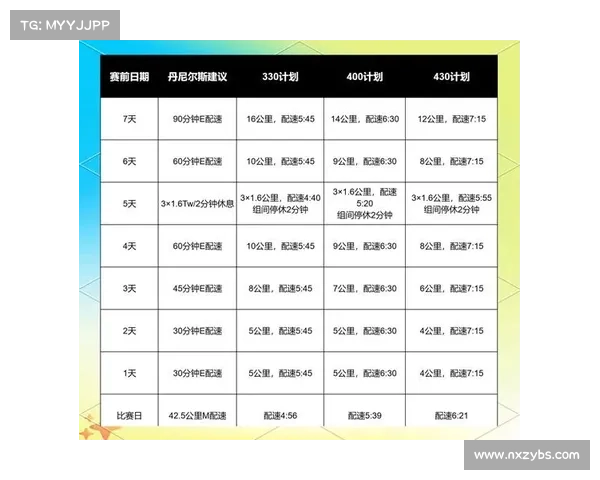 如何在马拉松比赛中通过科学训练与策略突破个人最佳成绩