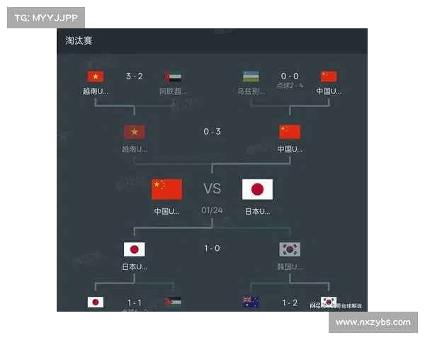 如何查询国足与越南比赛的具体时间及相关赛事安排