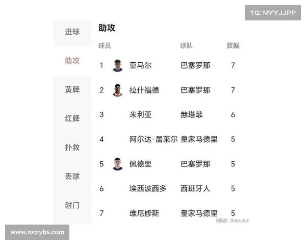 姆巴佩年薪飙升对皇马薪资结构带来的影响与调整分析